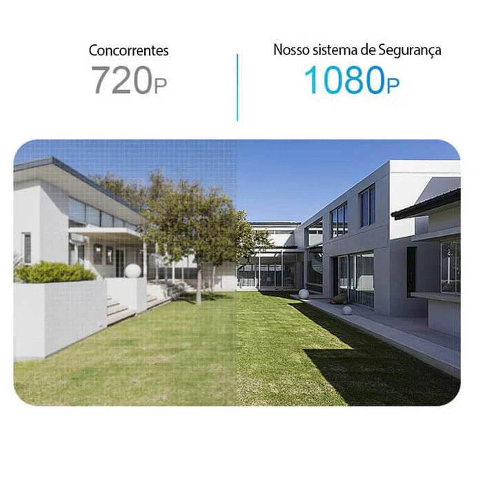 SuperCâmera / Proteção Completa contra Invasores em Qualquer Lugar do Mundo✔️ - Últimas Unidades!!