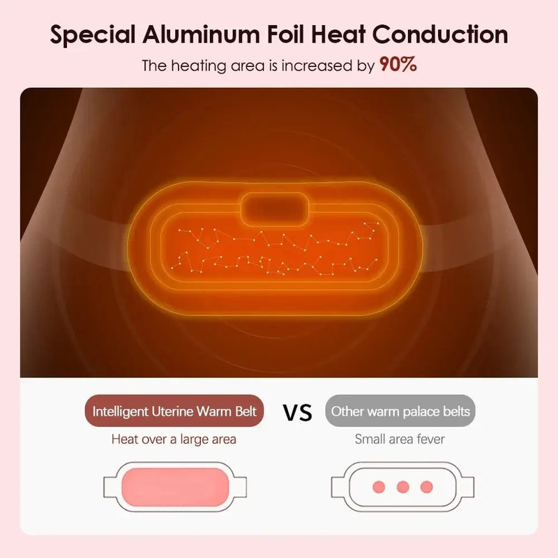 Serena - Almofada Massageadora Térmica ✔️ Últimas  Unidades - Frete Gratis Somente Hoje!!